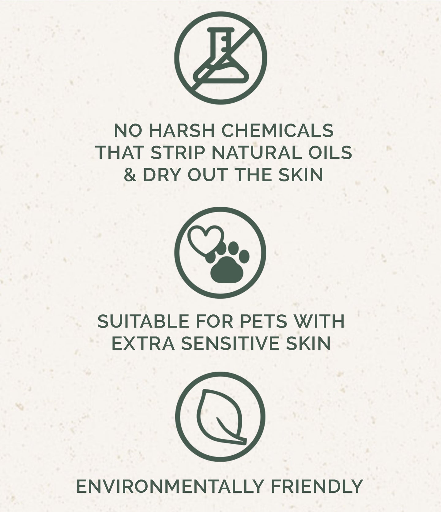 Champú para perros/mascotas: Leche de coco